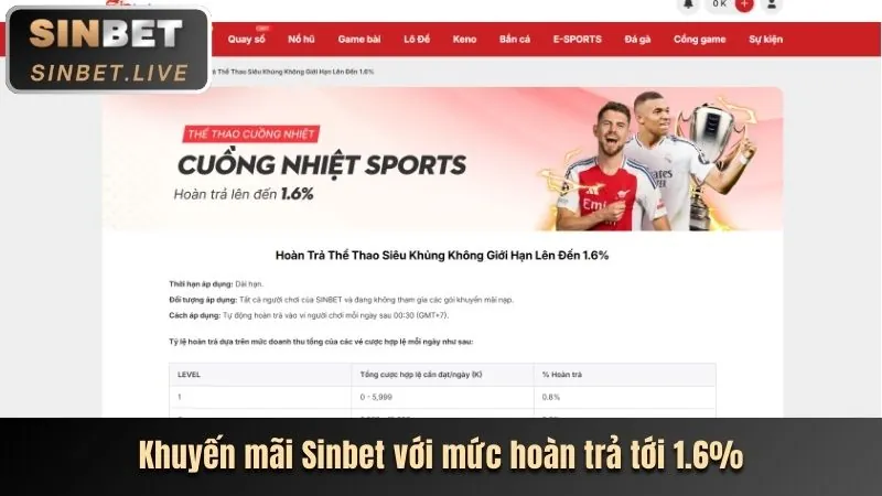 Khuyến mãi và ưu đãi độc quyền daga68